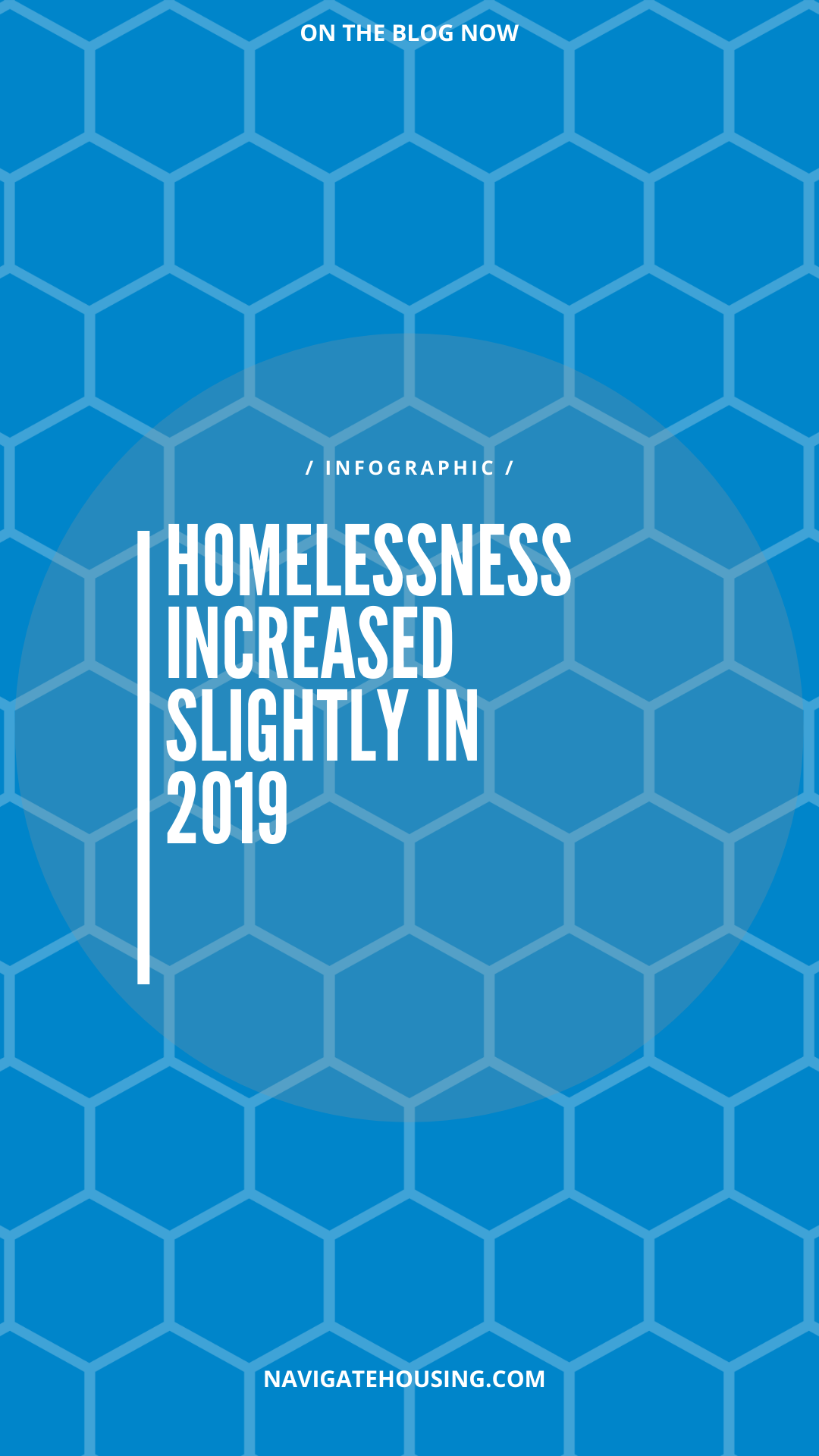 Homelessness Increased Slightly in 2019