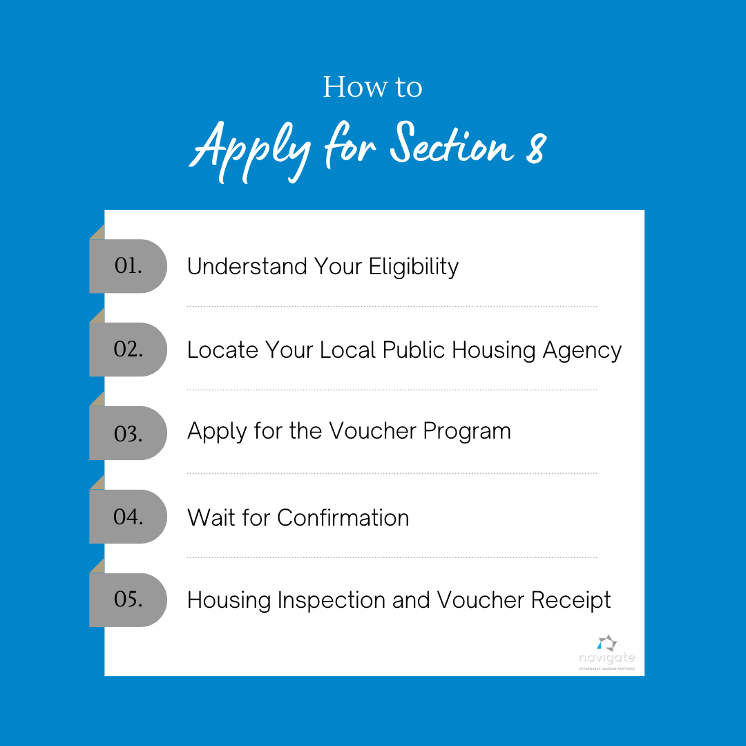 apply for section 8