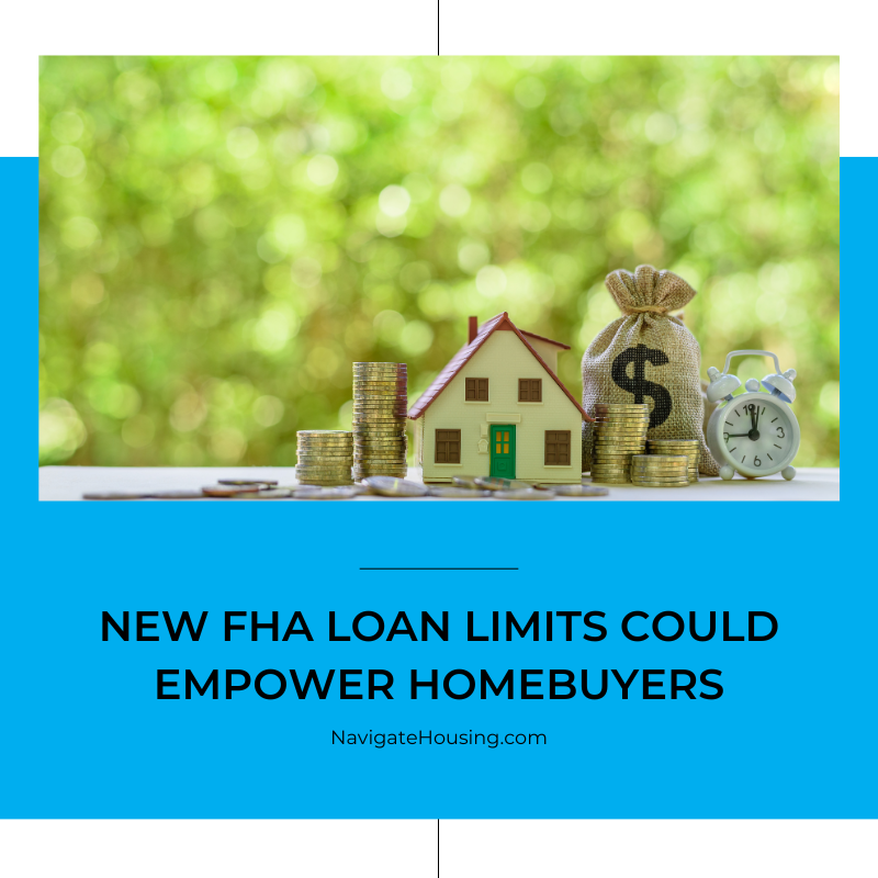2024 FHA Loan Limits