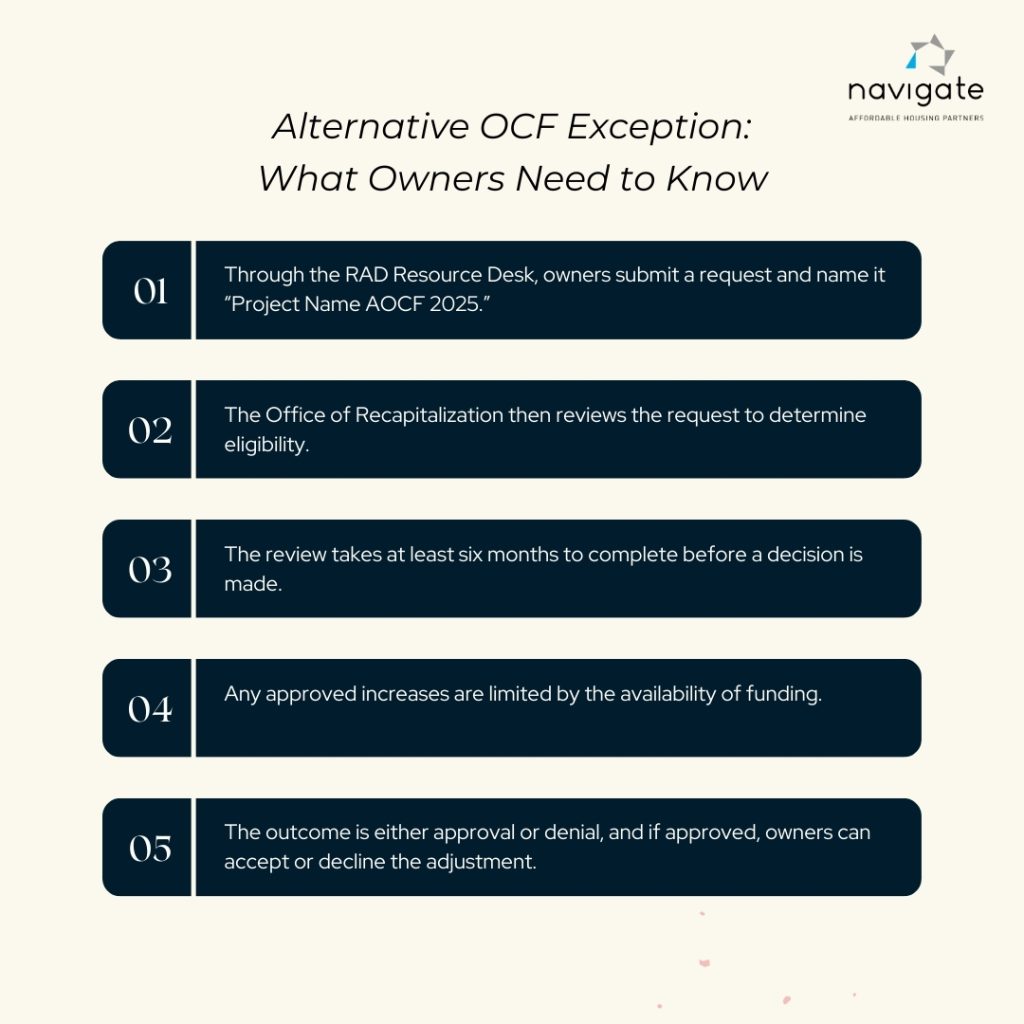 List explaining what owners need to know about Alternative Operating Cost Factor